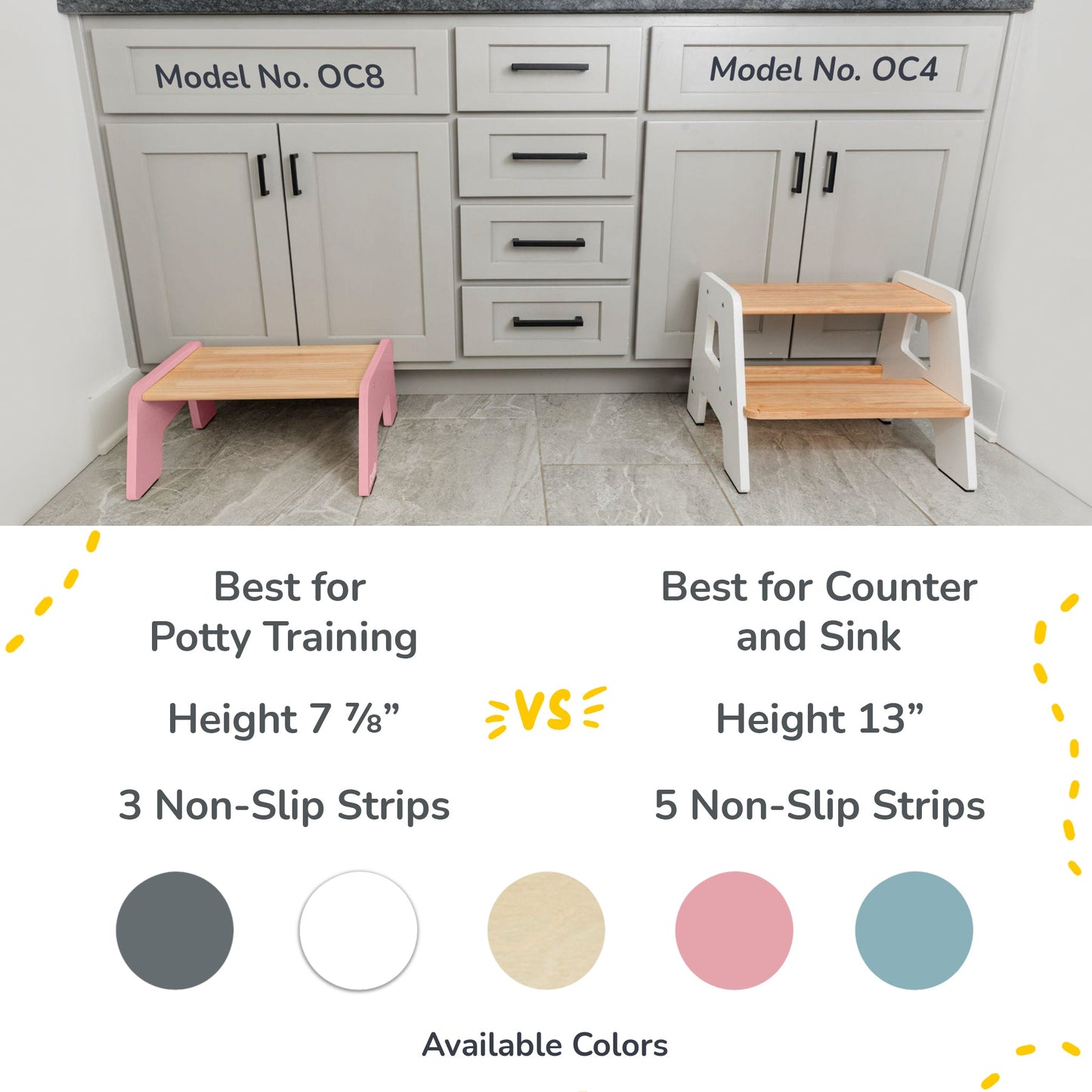 1-Step Wooden Stool for Kids(Multi-Purpose Step Stool for Kitchen, Bath, and Potty Training)