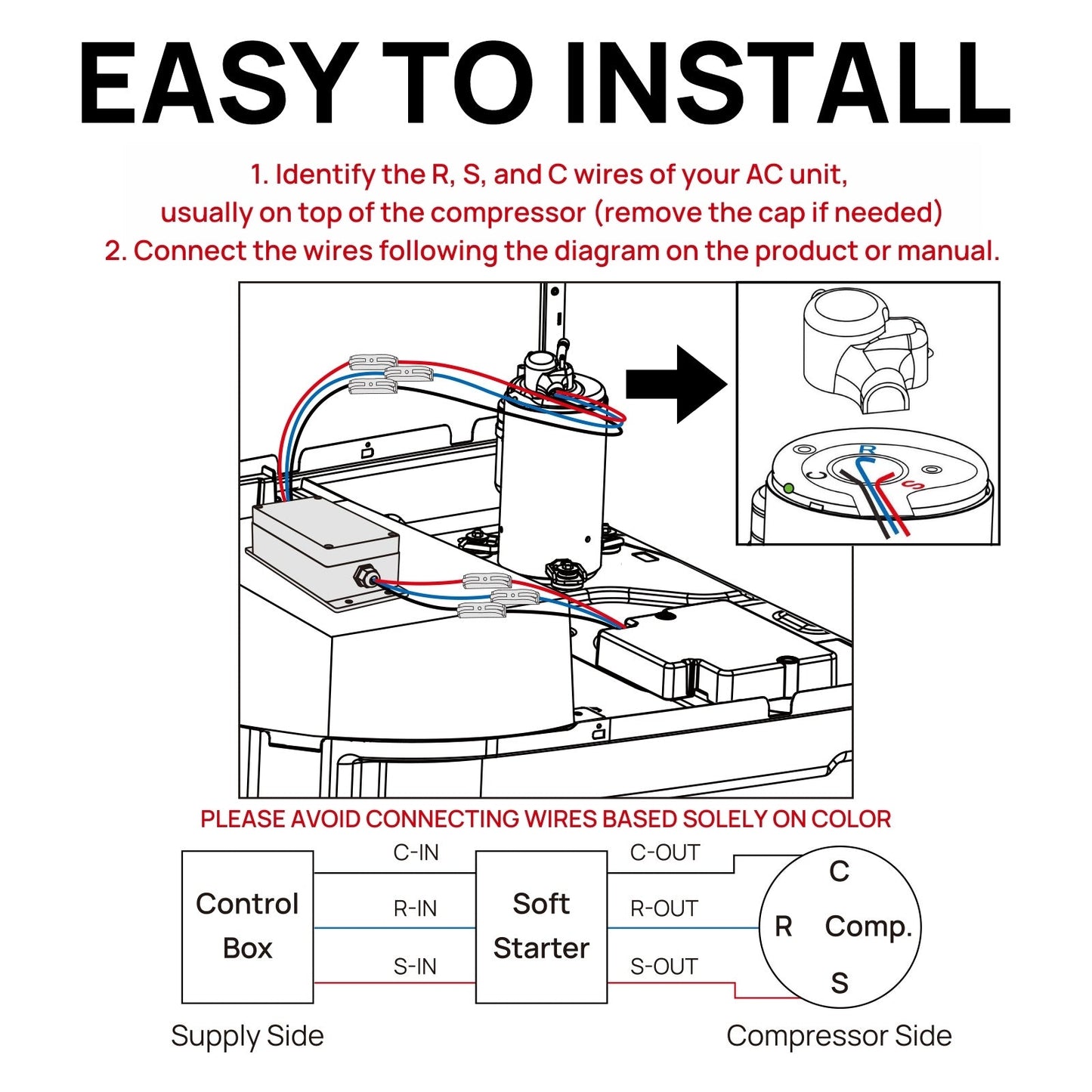 S15 Plus Soft Start for RV Air Conditioner