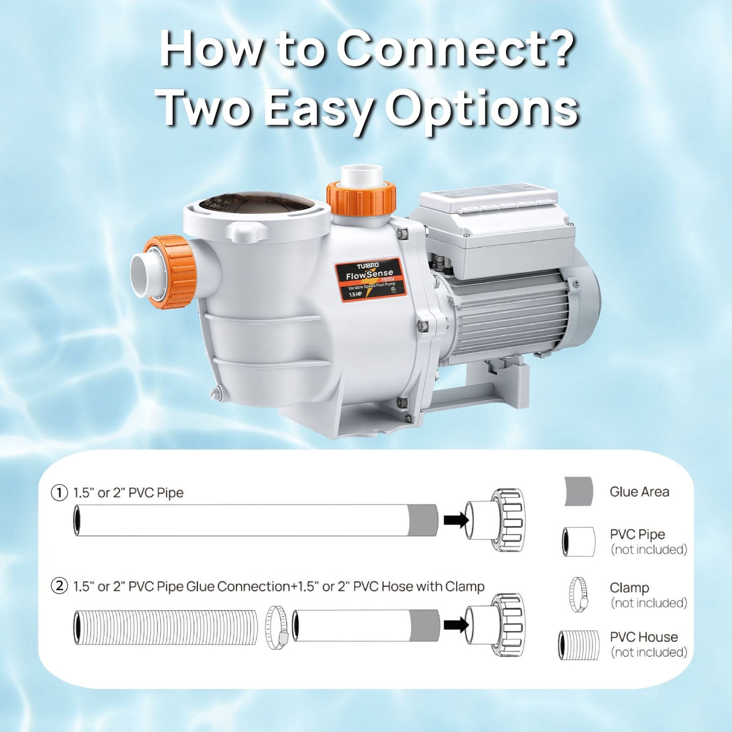 FlowSense Variable Speed Pool Pump, Above-Ground