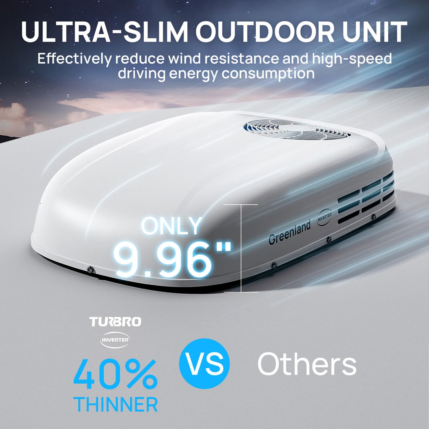Greenland 13,500 BTU Inverter Rooftop RV Air Conditioner