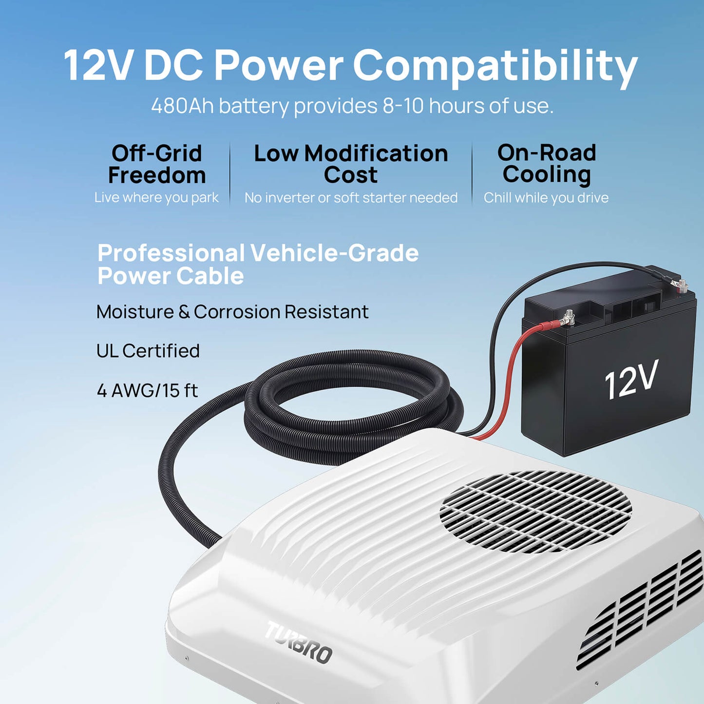 Greenland 9,000 BTU 12V DC Inverter Rooftop RV Air Conditioner