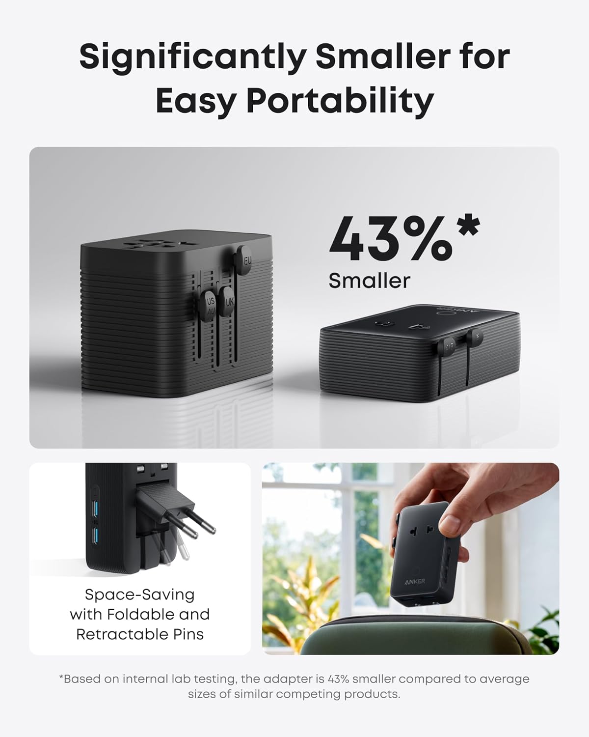 Anker Nano Travel Adapter (5-in-1, 20W, 1-Pack)
