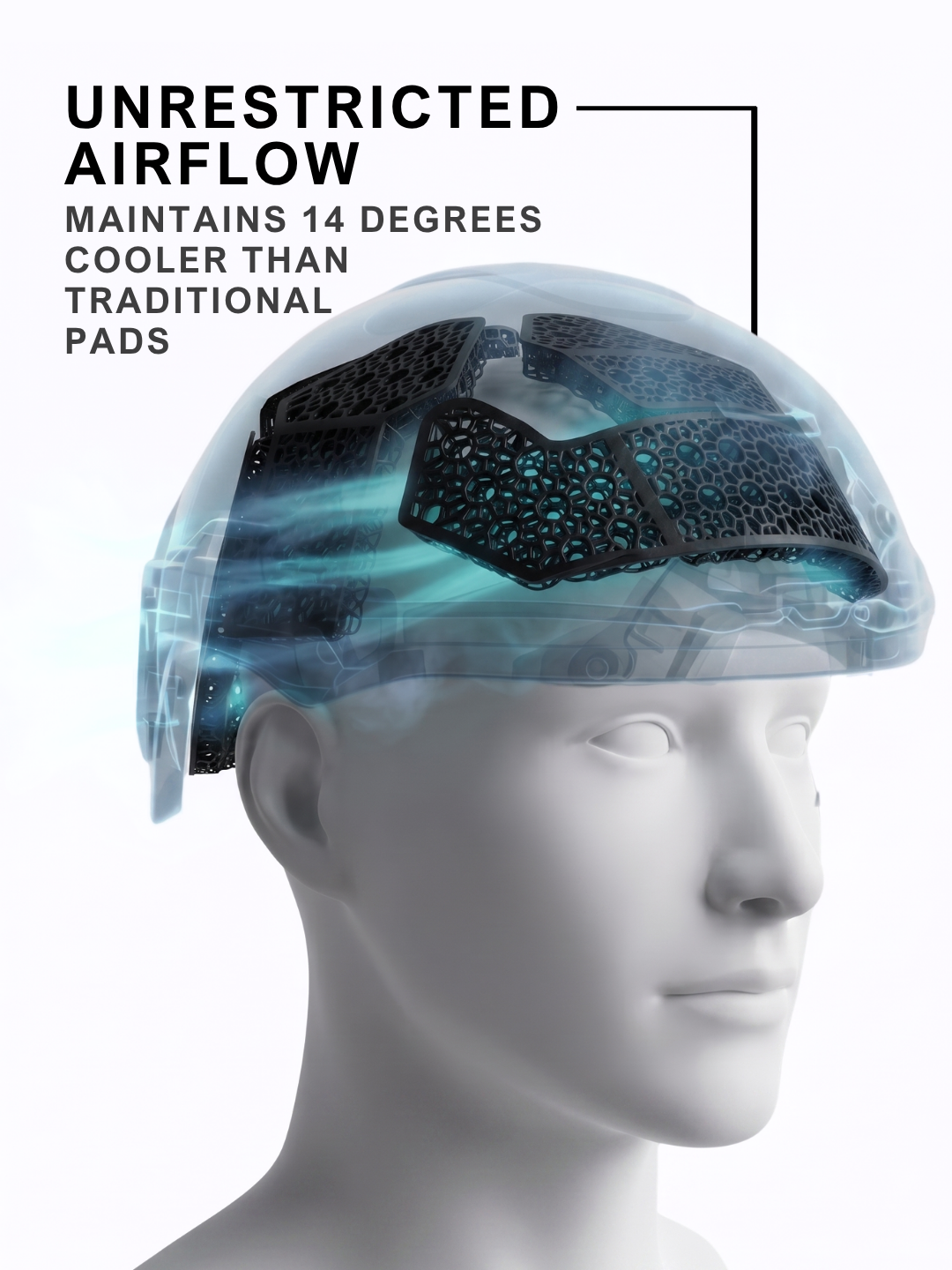 HHV® Micro Lattice Impact Helmet Pads – Hard Head Veterans