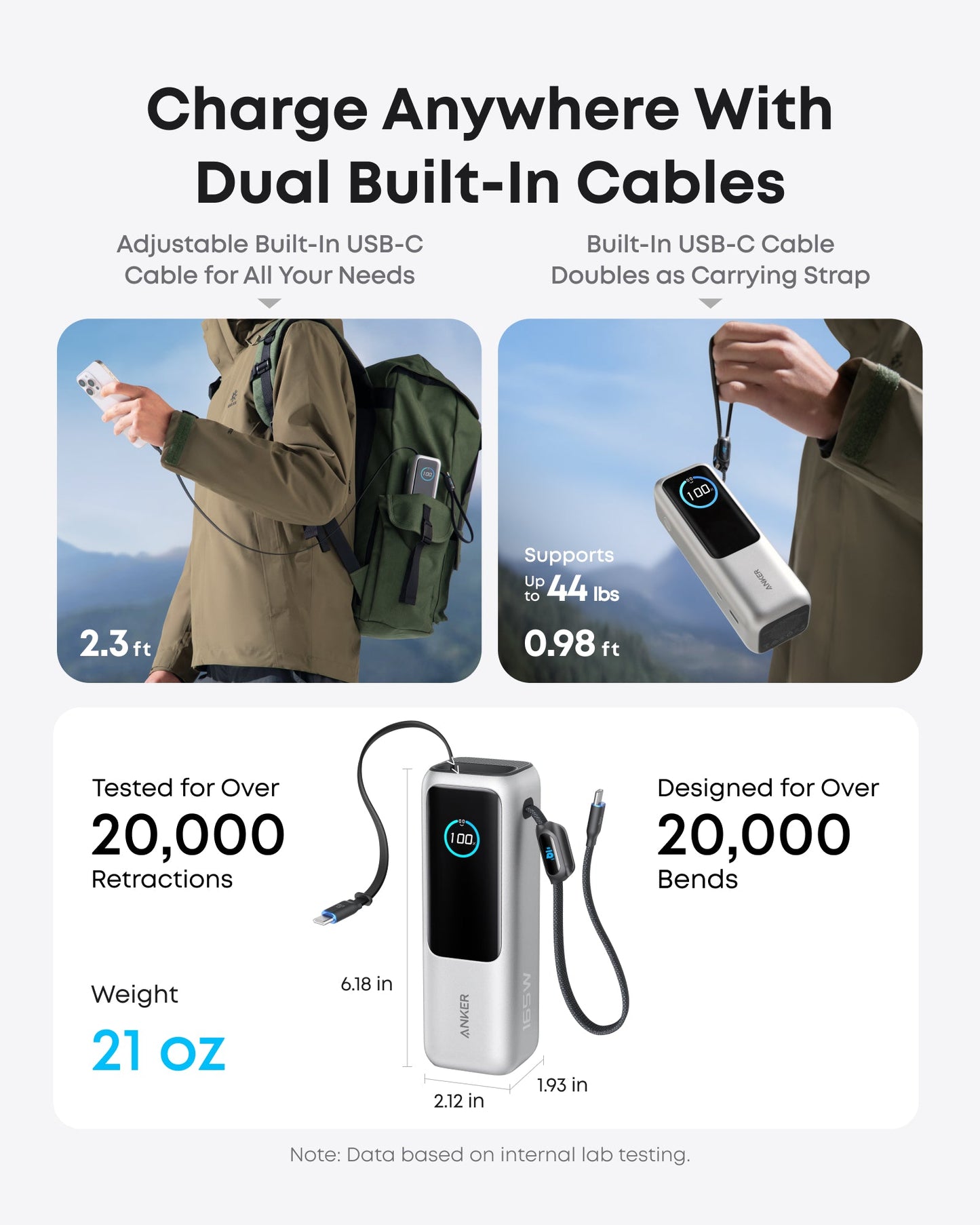 Anker Laptop Power Bank (25K, 165W, Built-In and Retractable Cables)