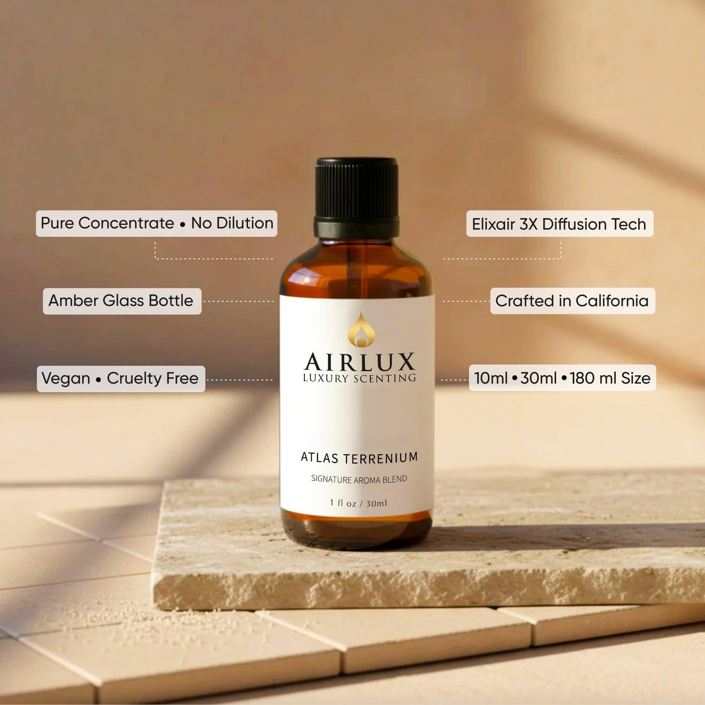 Airlux Signature Aroma Oil No. 20 Morning Chill