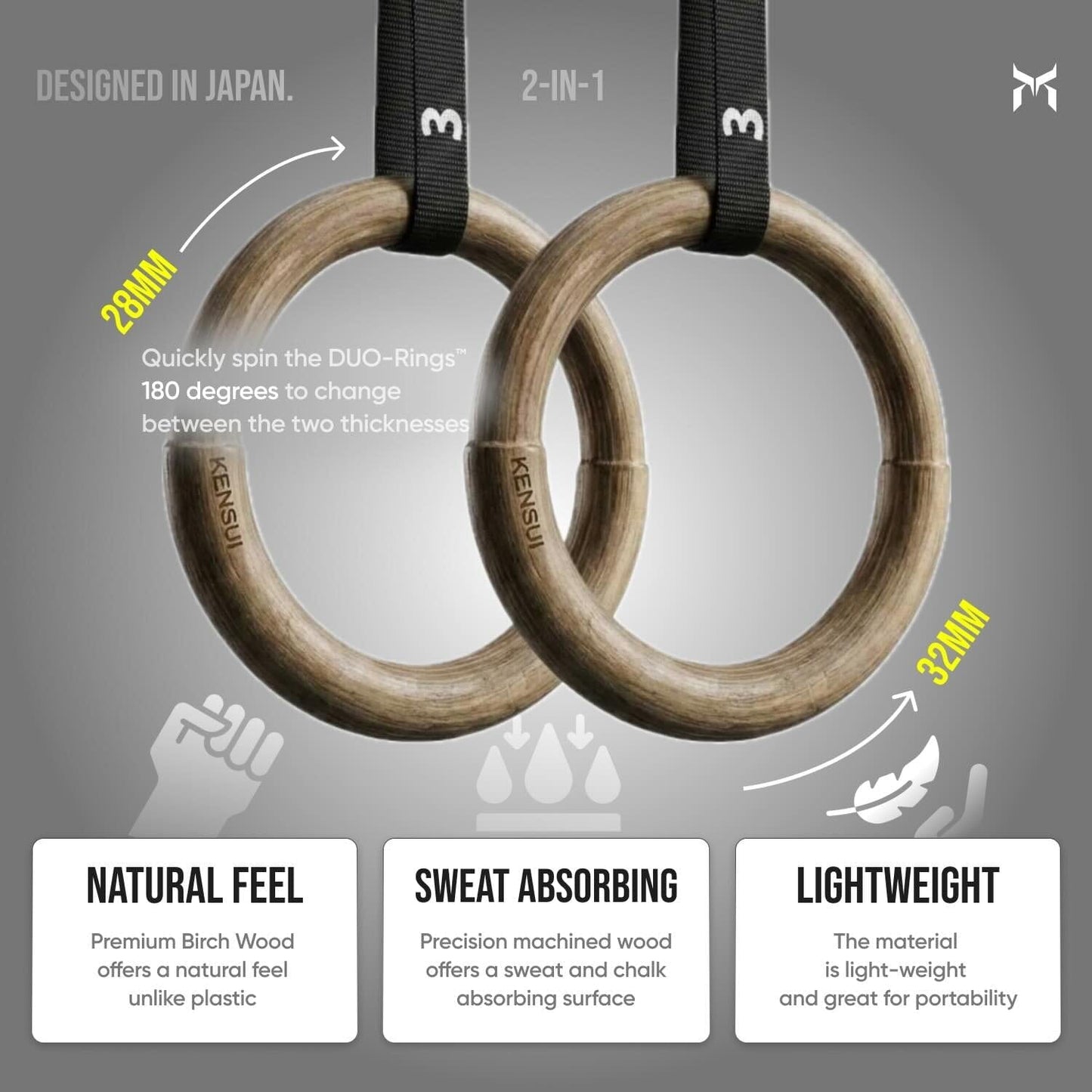 DUO-Rings™
