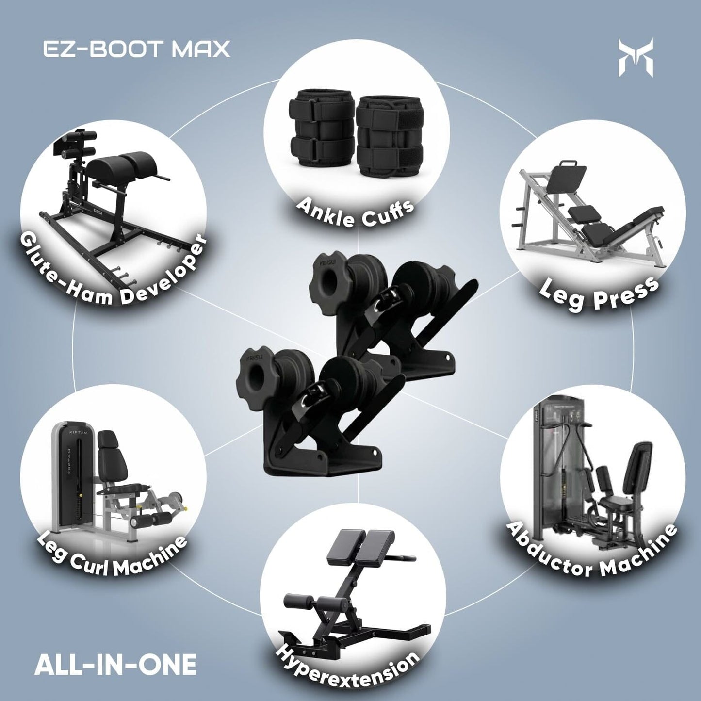 EZ-BOOT™ MAX V2
