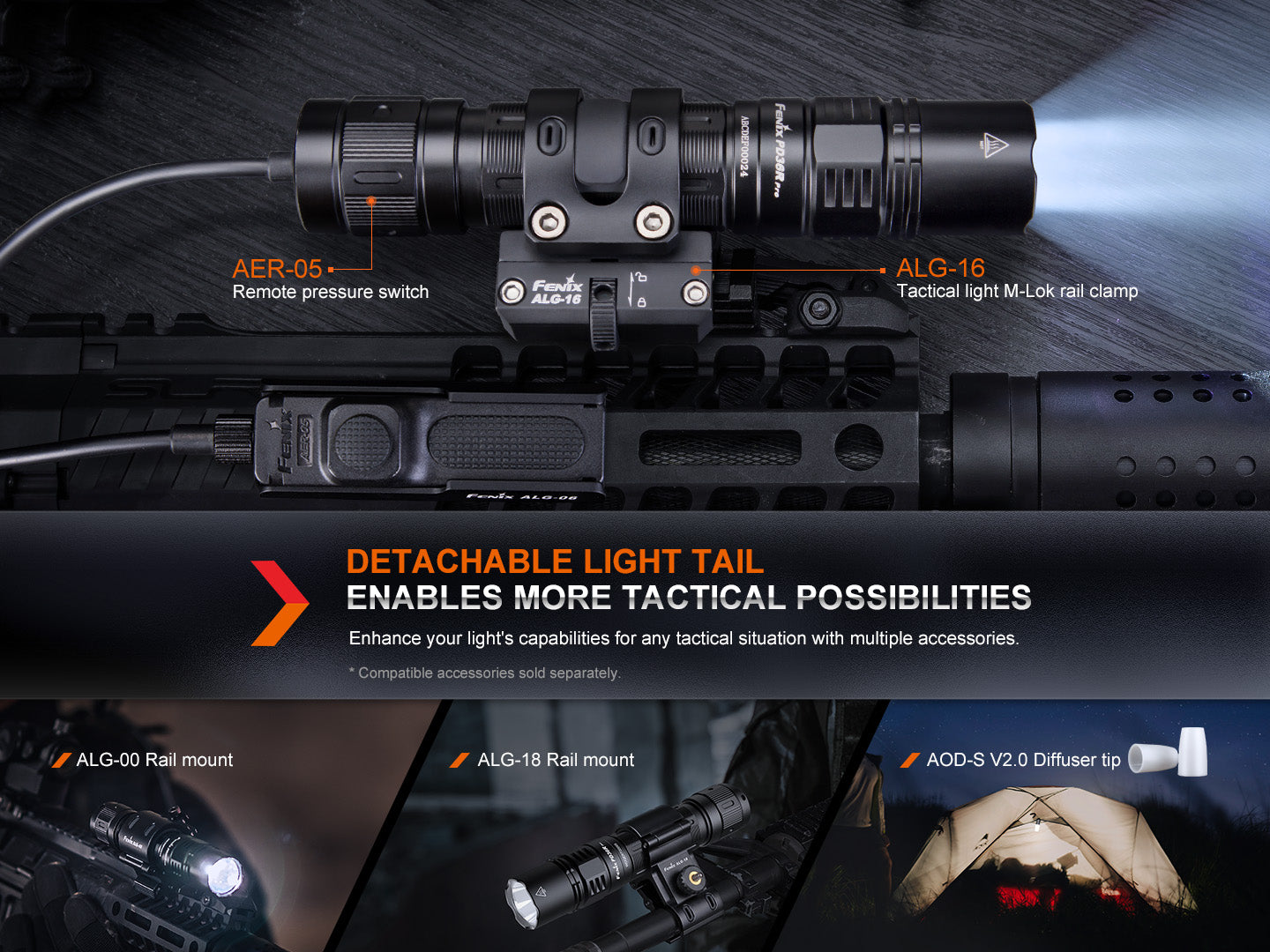 Fenix PD36R Pro 2800 Lumen Flashlight + FREE E03R V2 Keychain Light