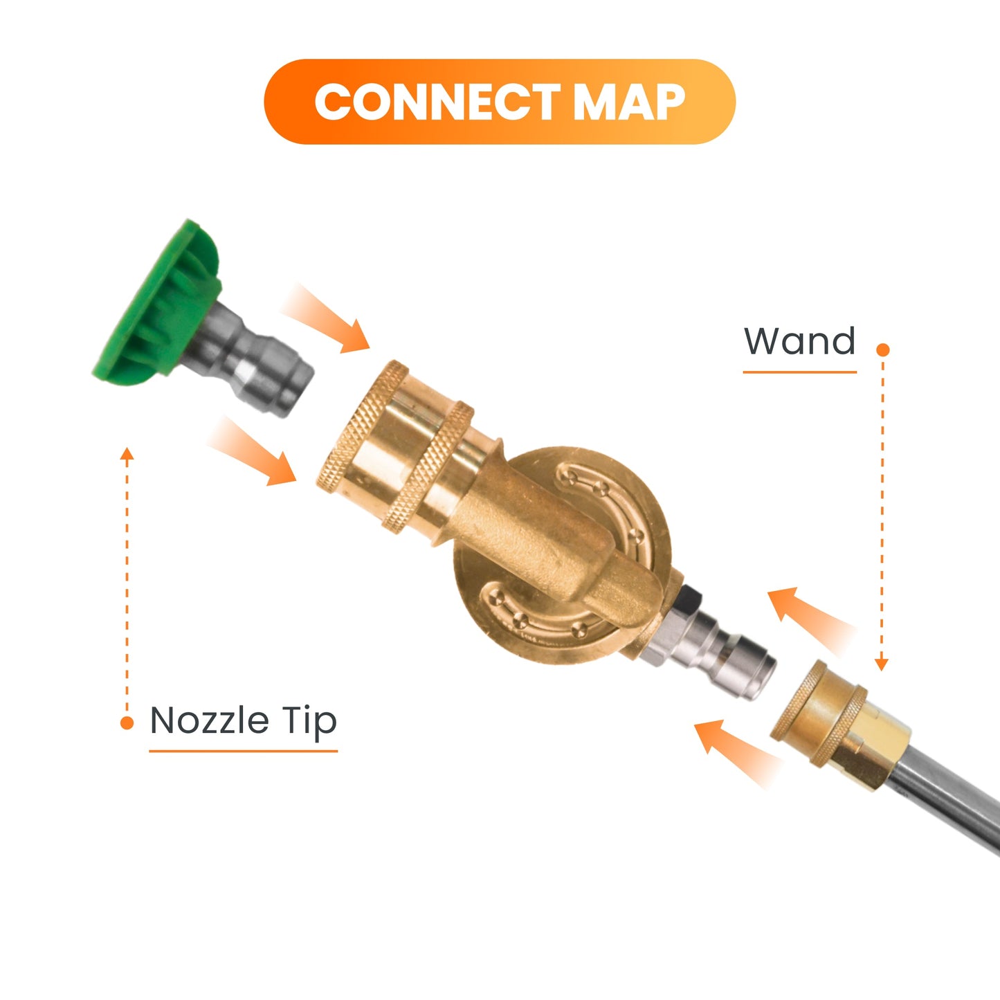Pressure Washer Pivoting Coupler