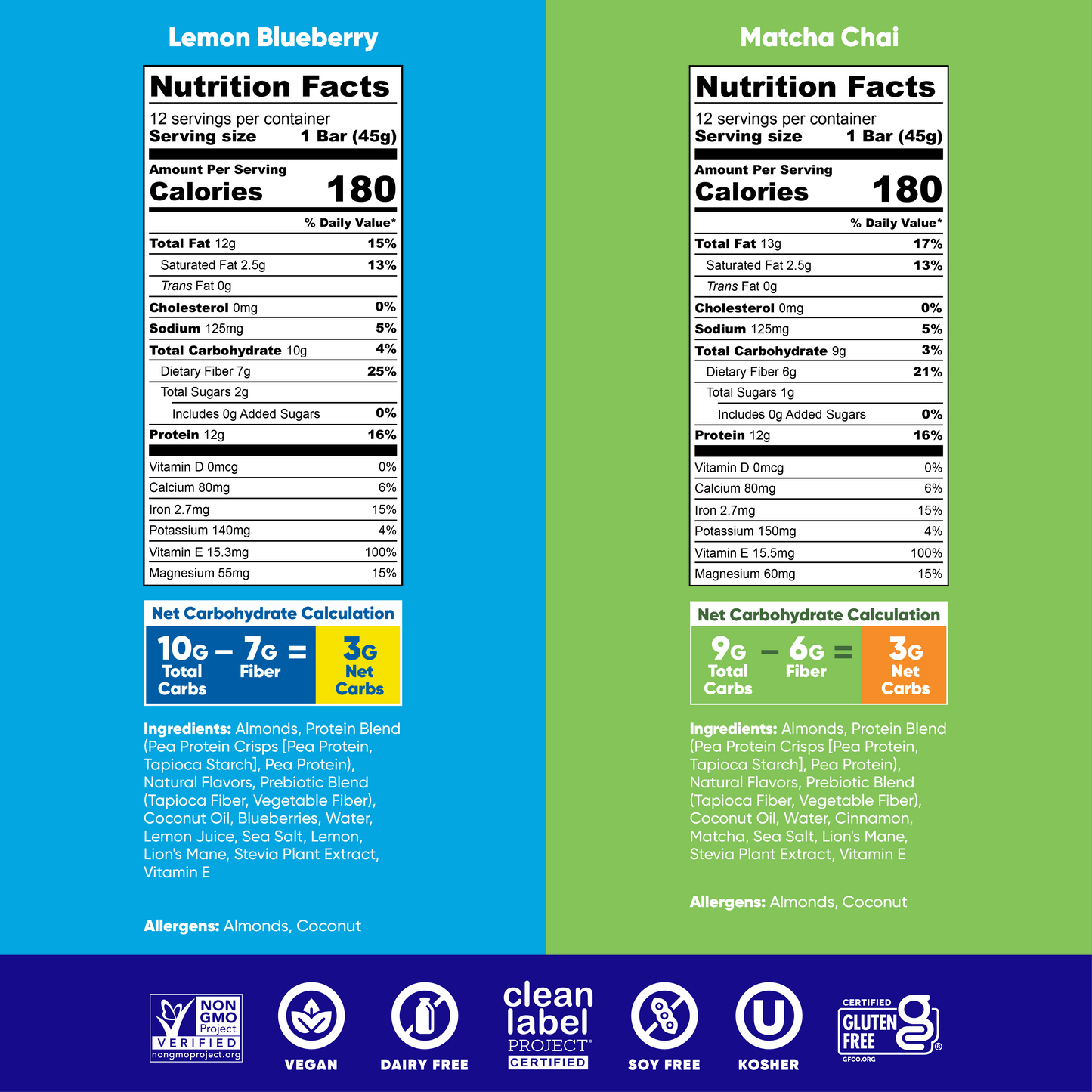 Lemon Blueberry & Matcha Chai (24 Bars)