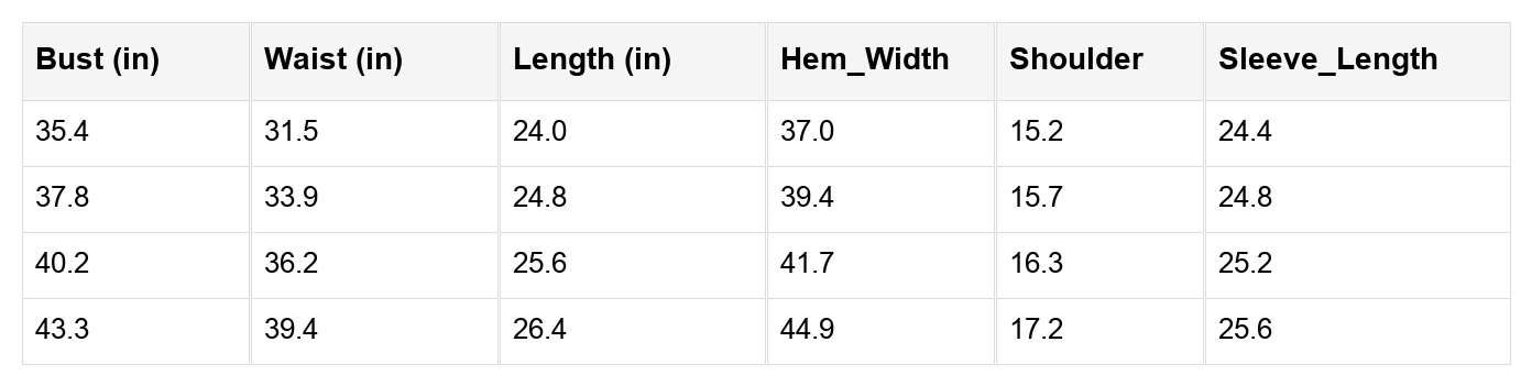 Miriam Ribbed Lace Patchwork Long Sleeve Top