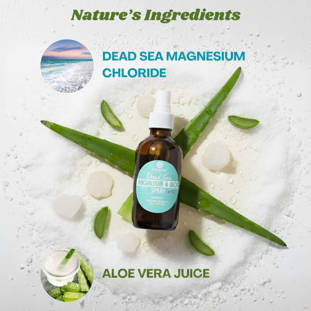 *NEW* Dead Sea Magnesium & Aloe Spray (4oz)