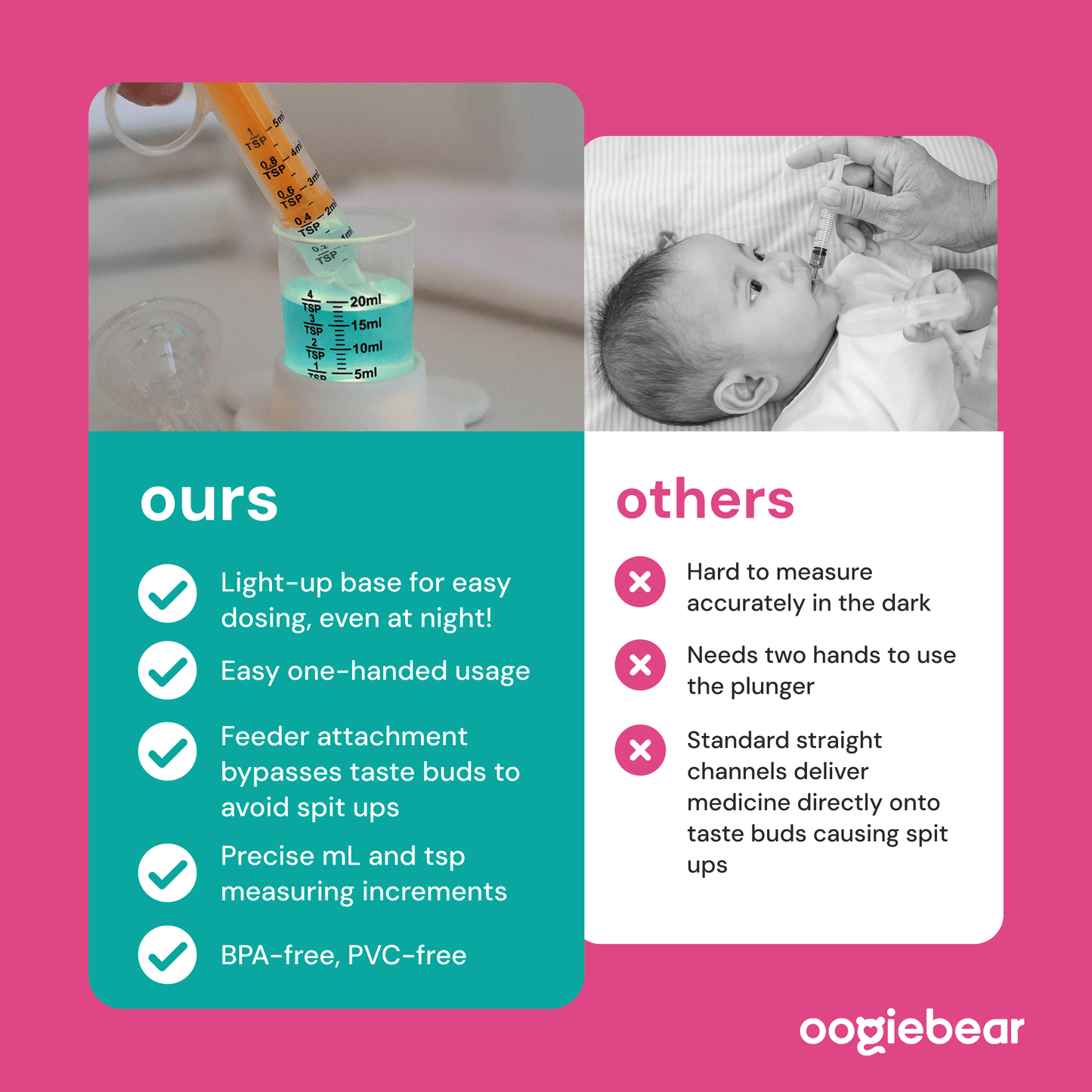 oogiebear light-up baby medicine kit (4-piece)