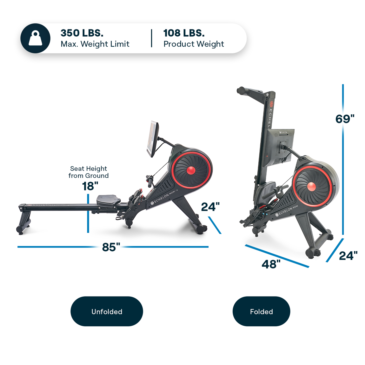 Echelon Row-s Smart Rowing Machine