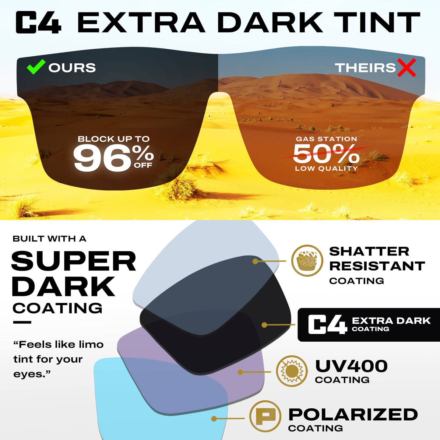 RANGE Polarized Glossy Frame