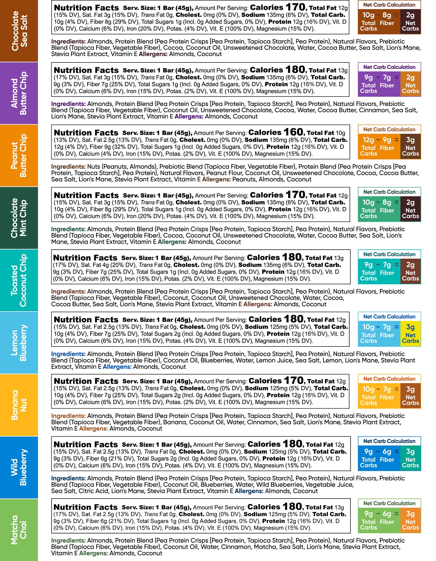 Ultimate Sampler (9 Bars + 12 Sticks)