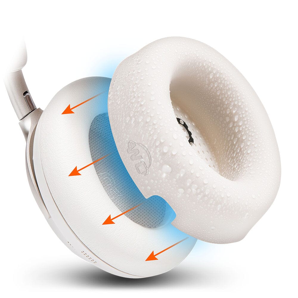 Bose QuietComfort Ultra Gen 1 & Gen 2 Earpad Sweat Covers - WC SweatZ QC Ultra