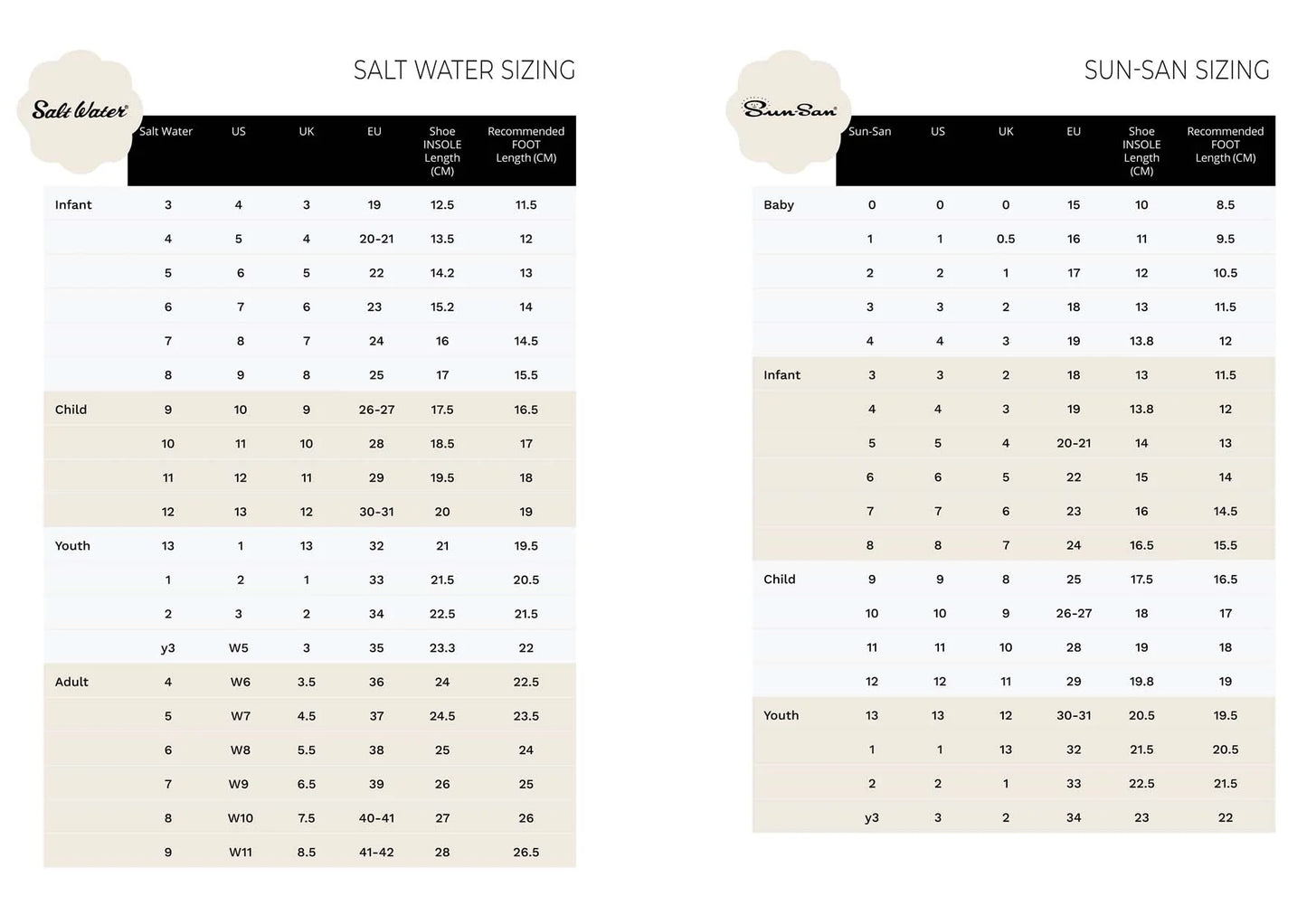 Sun-San® Sea Wee - Black