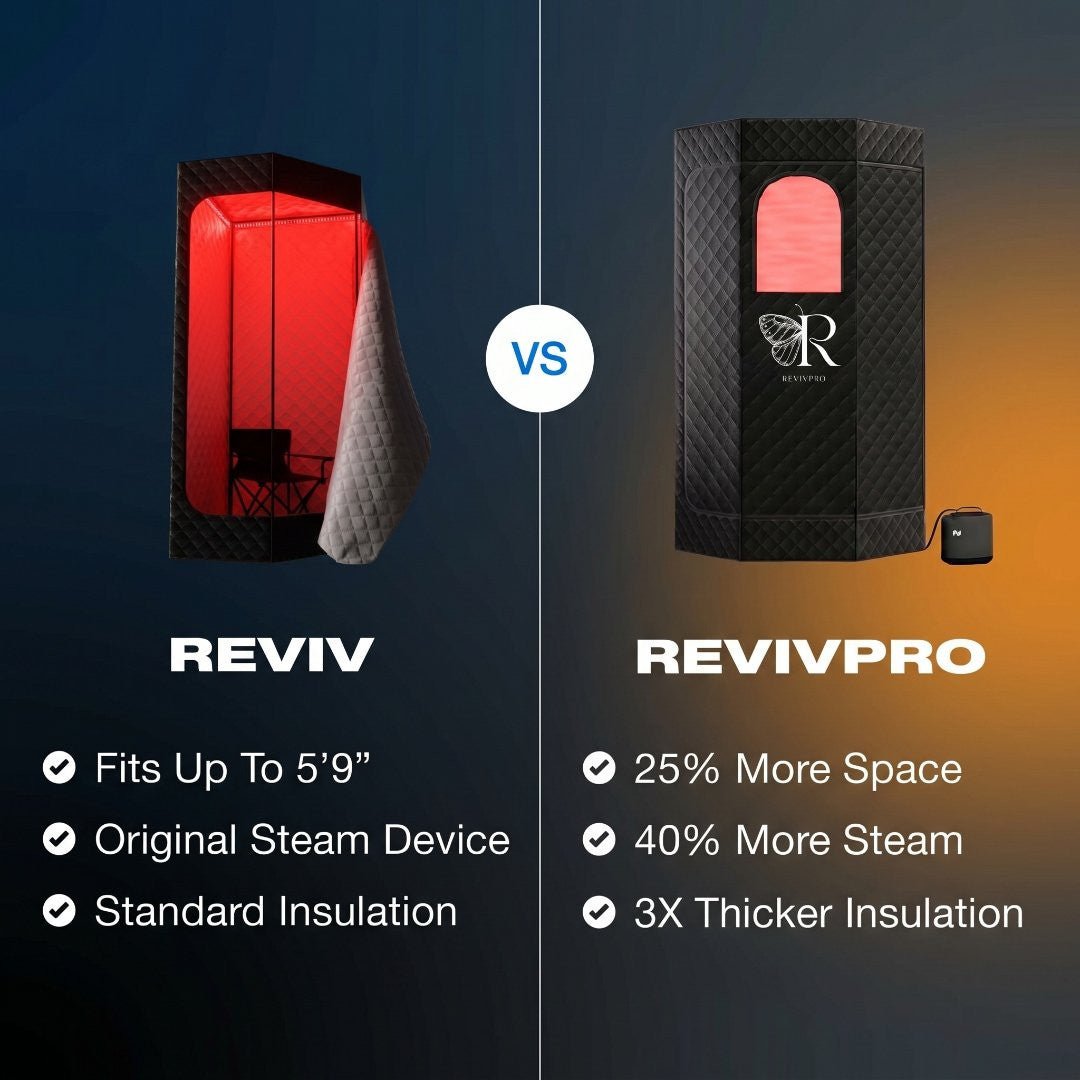 Red Light Therapy Sauna · Half Price of $349 SaunaPro | RevivPro
