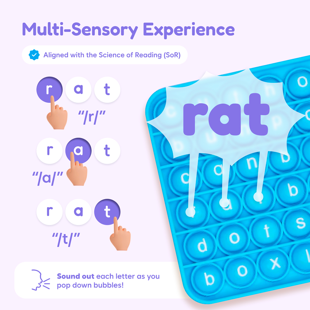 Ultimate Reading Bundle.