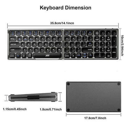 MyHackerTech Bundle