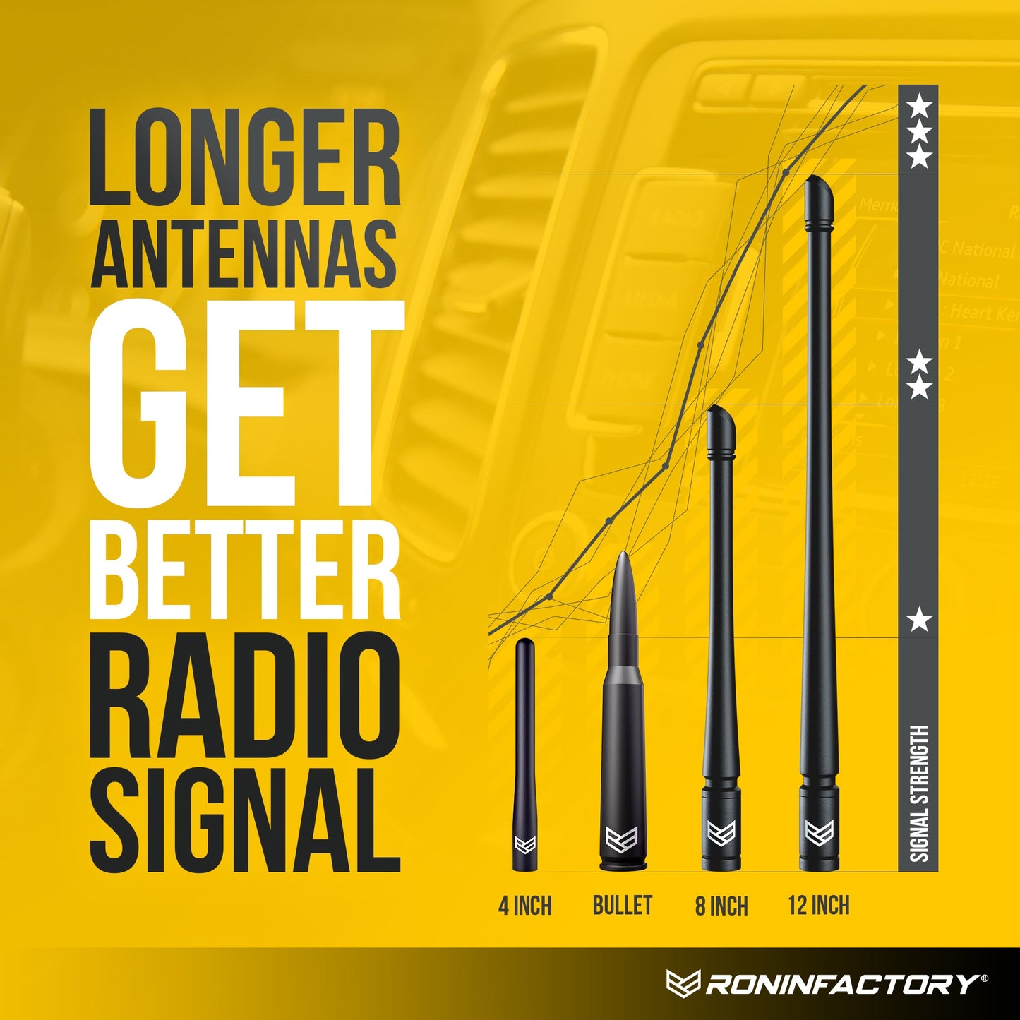 TUFFLOCK® FLEXIBLE ANTENNA FOR DODGE RAM (8 INCH)