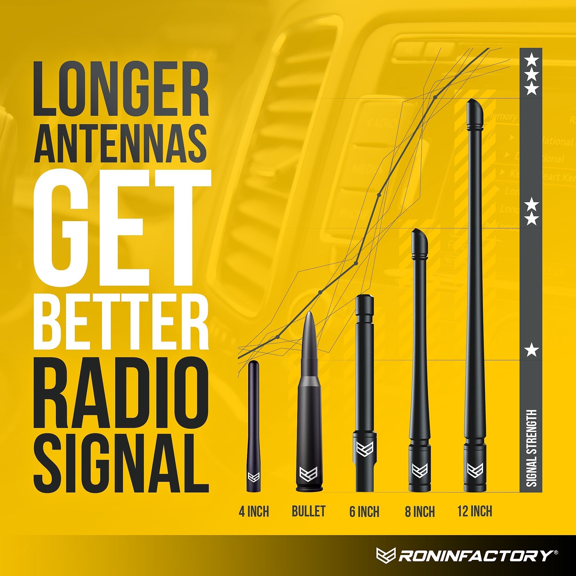 TUFFLOCK® BULLET ANTENNA FOR DODGE RAM