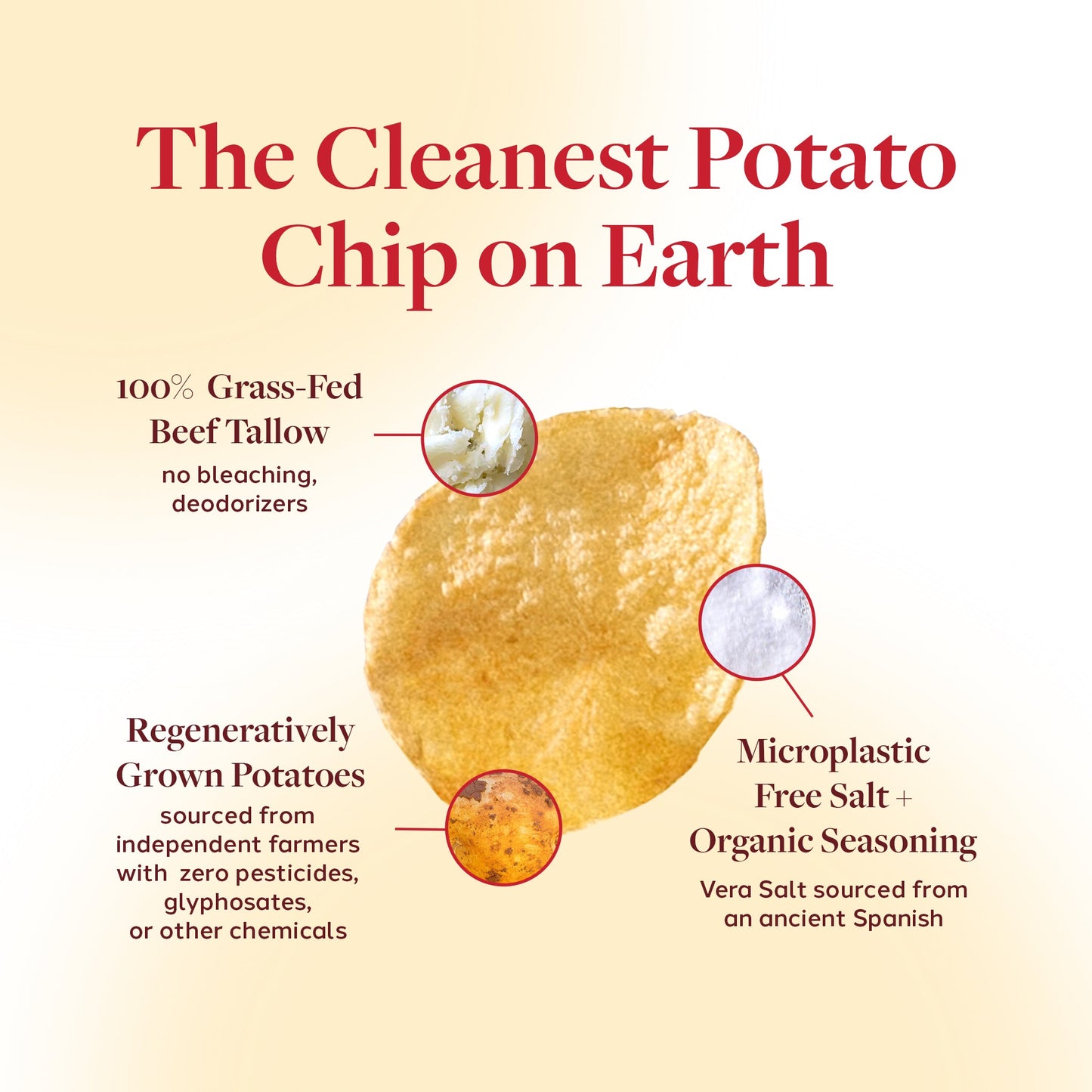 Rosie's Chips