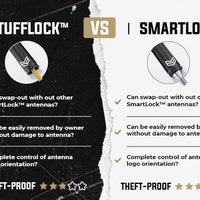 JEEP SMARTLOCK™ SHORT FLEXIBLE ANTENNA 12 INCH (NEW!)