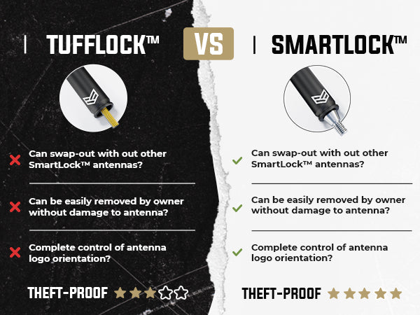 JEEP SMARTLOCK™ SHORT FLEXIBLE ANTENNA 8 INCH (NEW!)