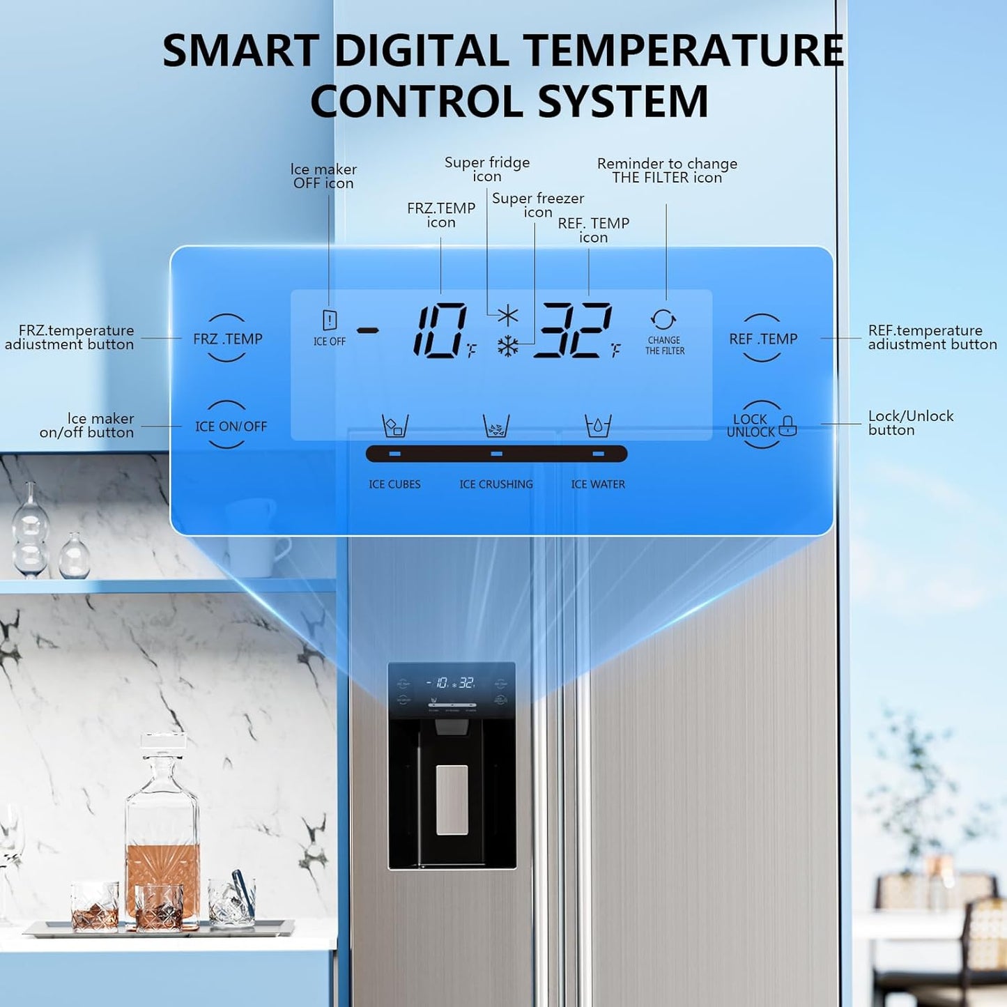36" Side By Side 20.01 Cu. ft. Built-in Refrigerator with Freezer & Ice Maker Included