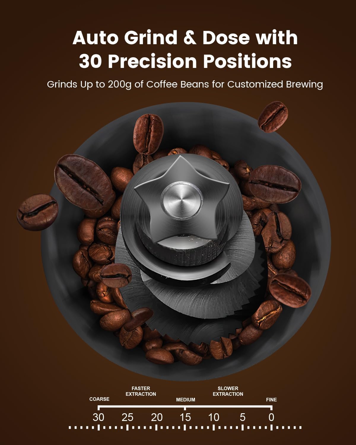 20 Bar Espresso Machines with Grinde CM8031
