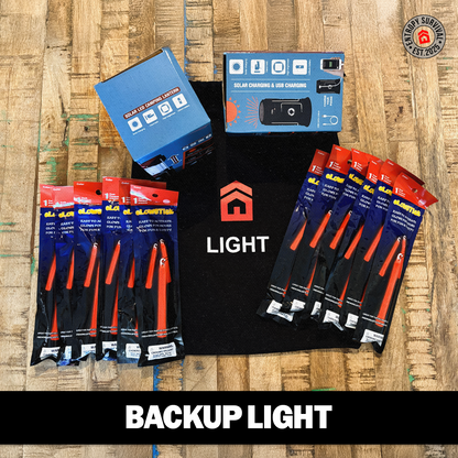 The Safe House Survival Kit | 72-Hour Family Emergency Kit