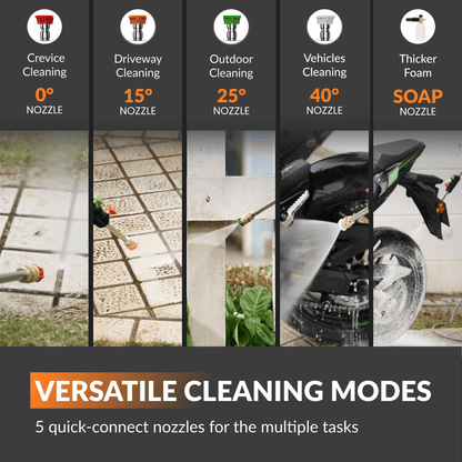Grandfalls Retractable Pressure Washer Pro