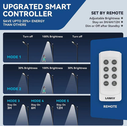 60W 90W 120W Solar Street Light -ES04 Series