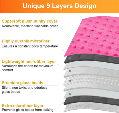 5 Lbs Kids Weighted Blanket with Cover | 36"x48" | 100% Cotton, Glass Beads