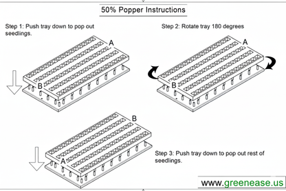 T. O. Plastics Plug Popper