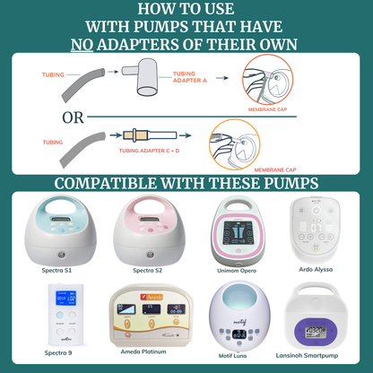 Tubing Adapters for Collection Cups