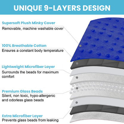 Blue Dream 7lb Kids Weighted Blanket