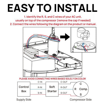 S15 Plus Soft Start for RV Air Conditioner