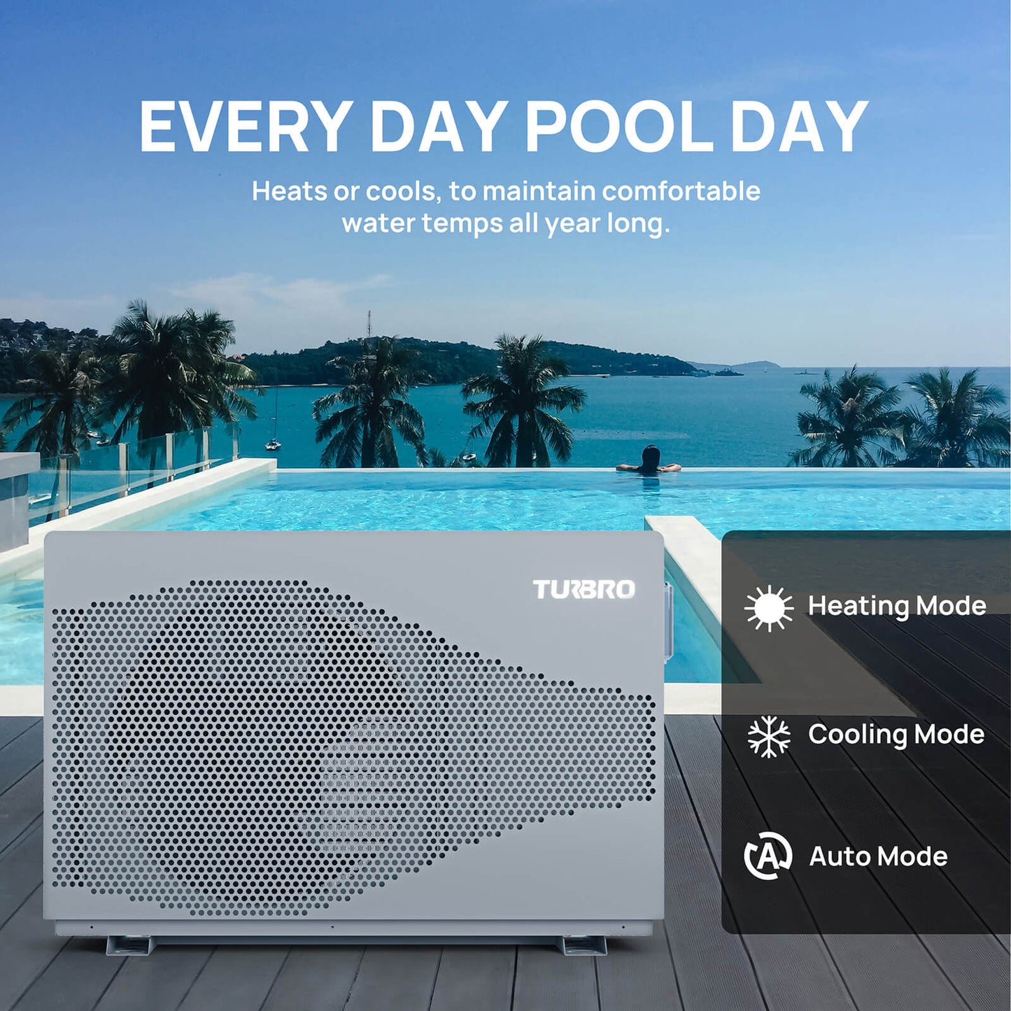 Beluga Inverter Pool Heat Pump, 33K/58K/100K BTU