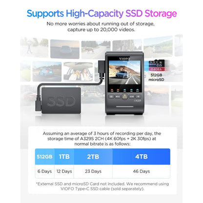 VIOFO A329S 2CH 4K UHD 60FPS Front + 2K Rear Sony STARVIS 2 Dash Cam