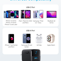 Anker <b>323</b> Charger (33W)