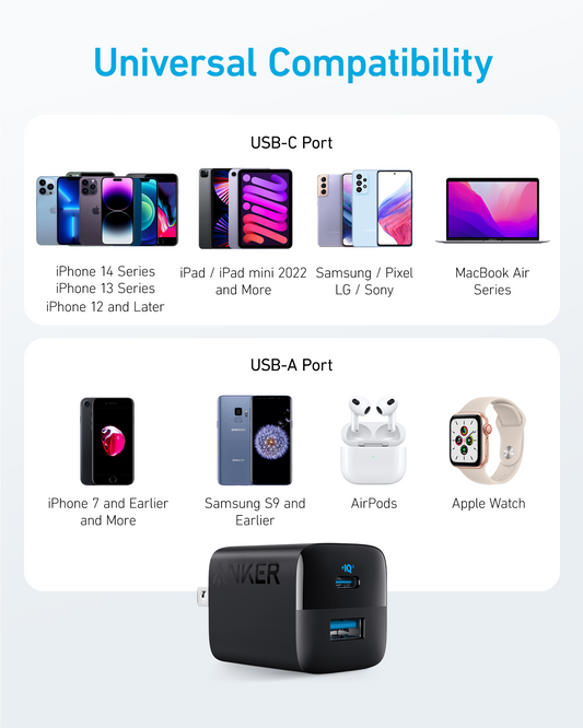 Anker <b>323</b> Charger (33W)