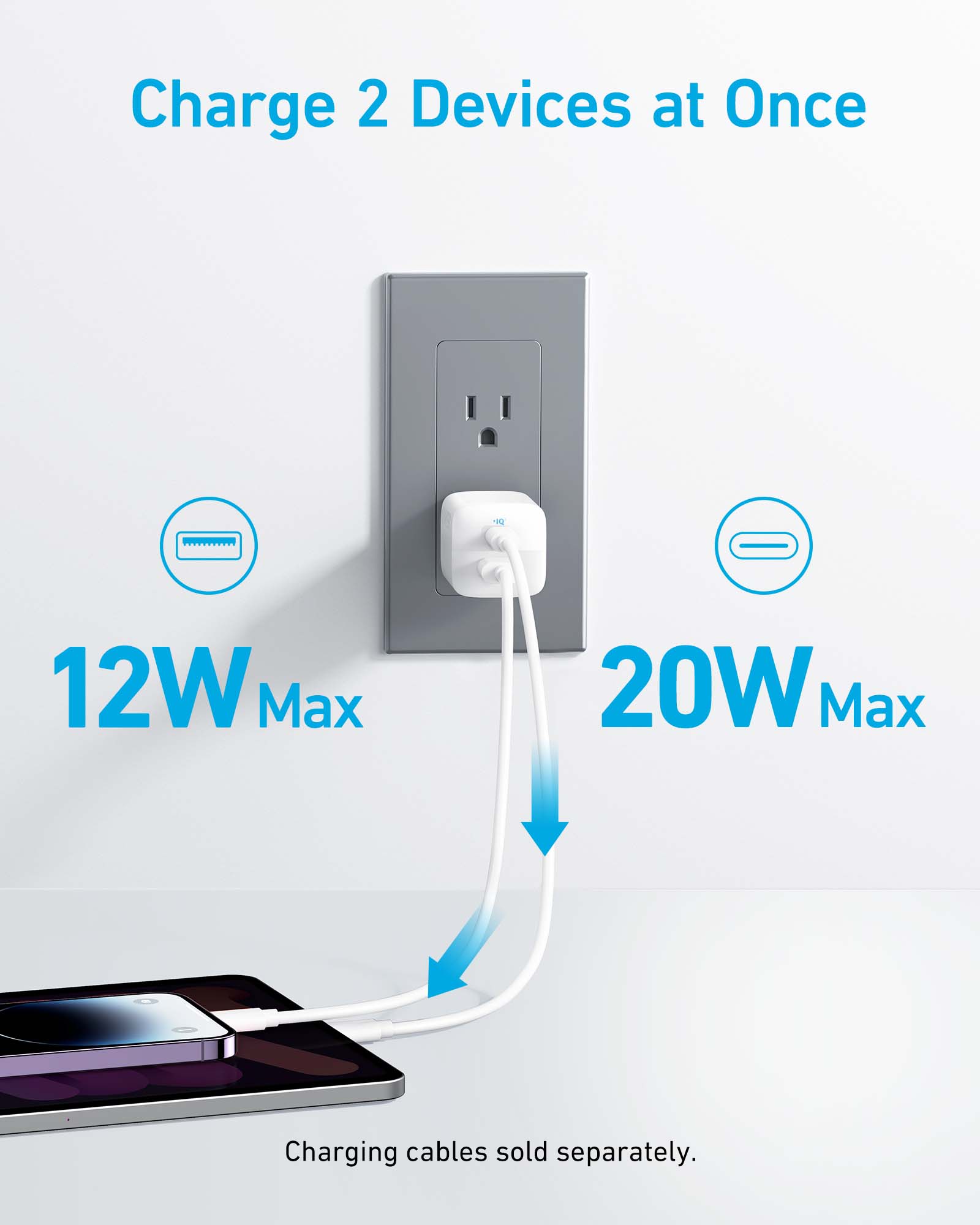 Anker <b>323</b> Charger (33W)