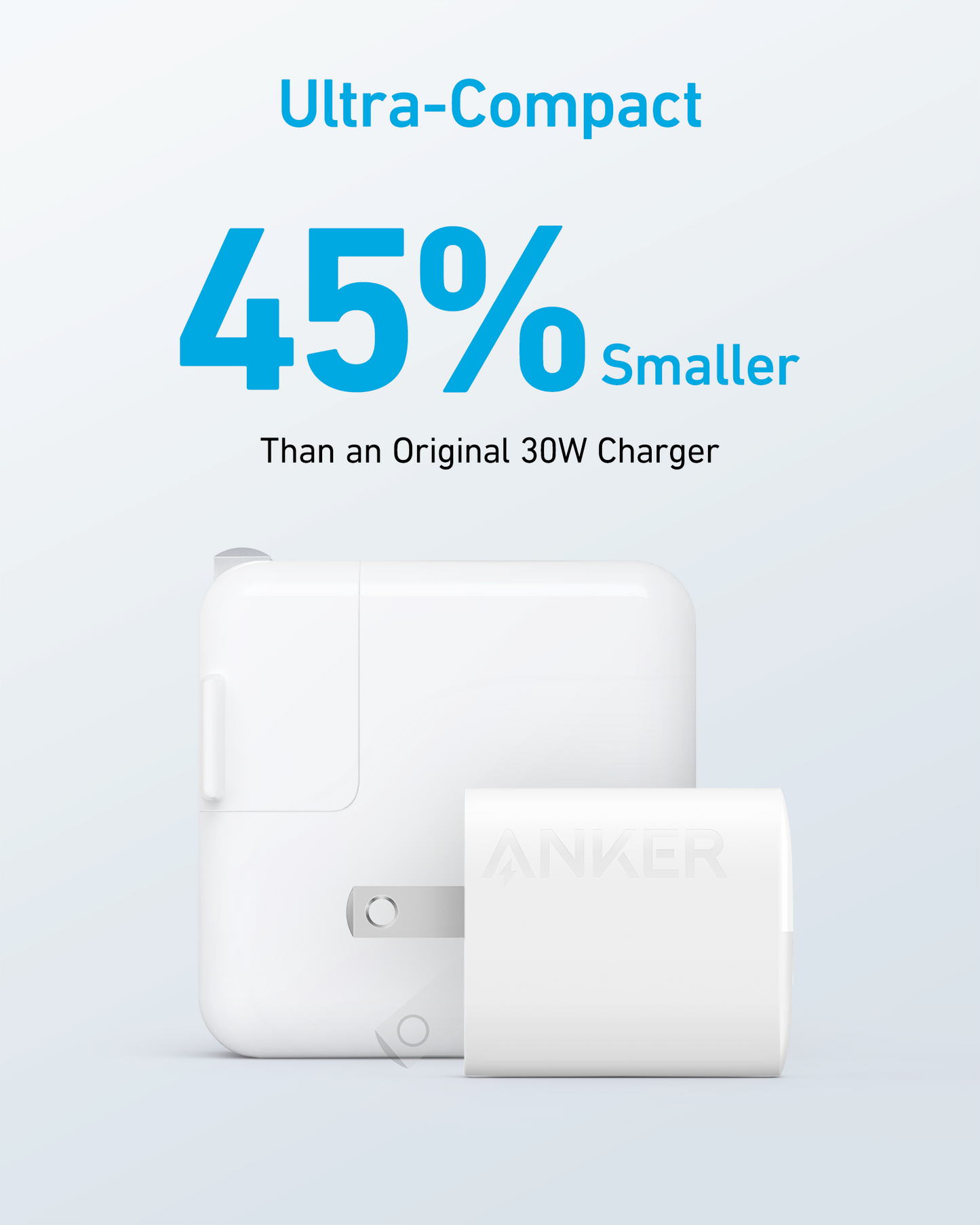 Anker <b>323</b> Charger (33W)