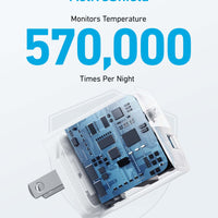 Anker <b>323</b> Charger (33W)