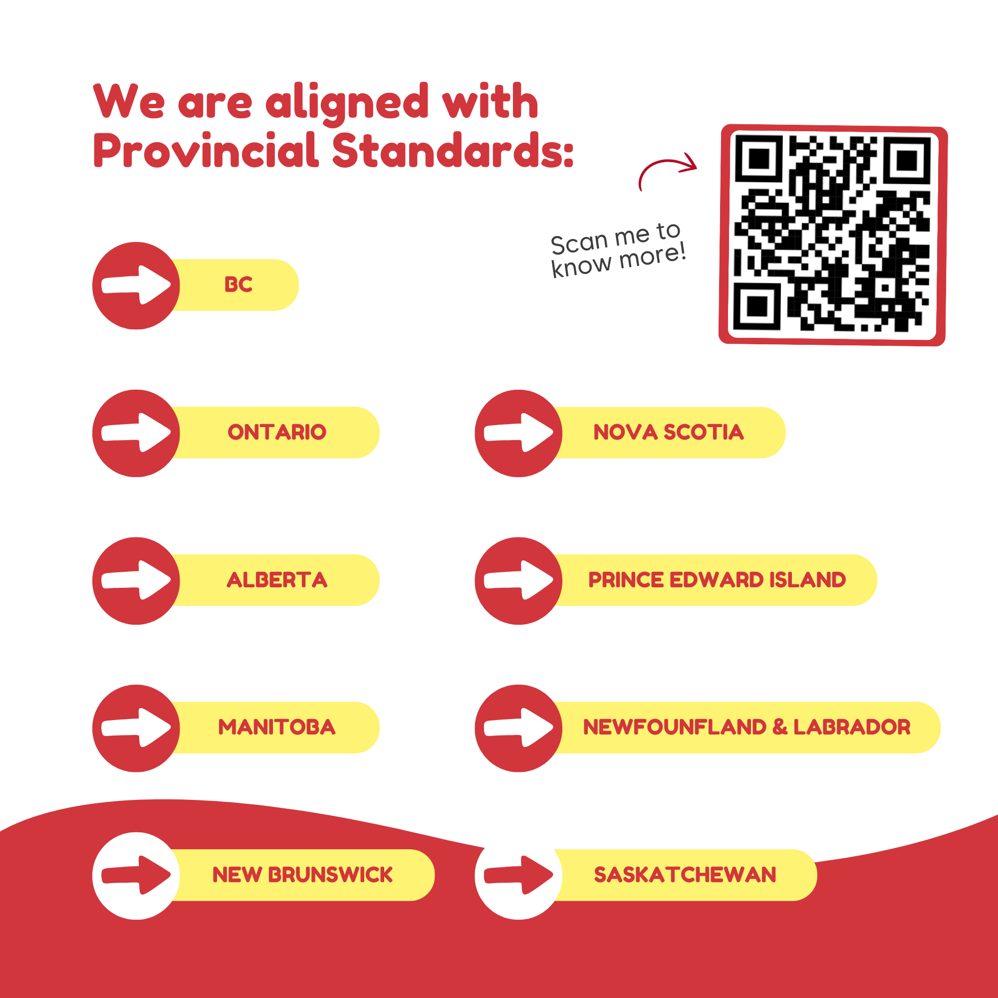 .ABC: Learn Uppercase & Lowercase Letters Card Pack