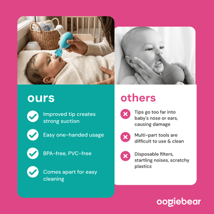 oogiebear bear pair nose & ear kit