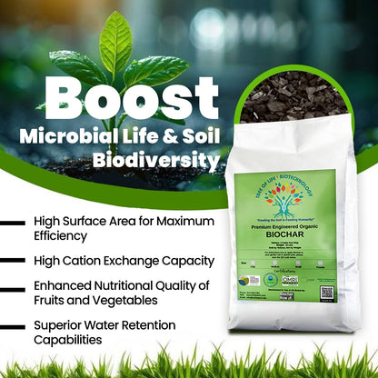 Premium Engineered Biochar (Small)